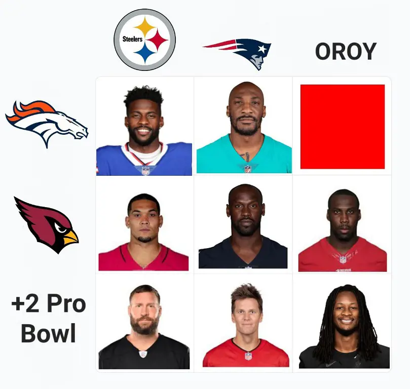 Immaculate Grid NFL game is a model for the new MLB guessing game.