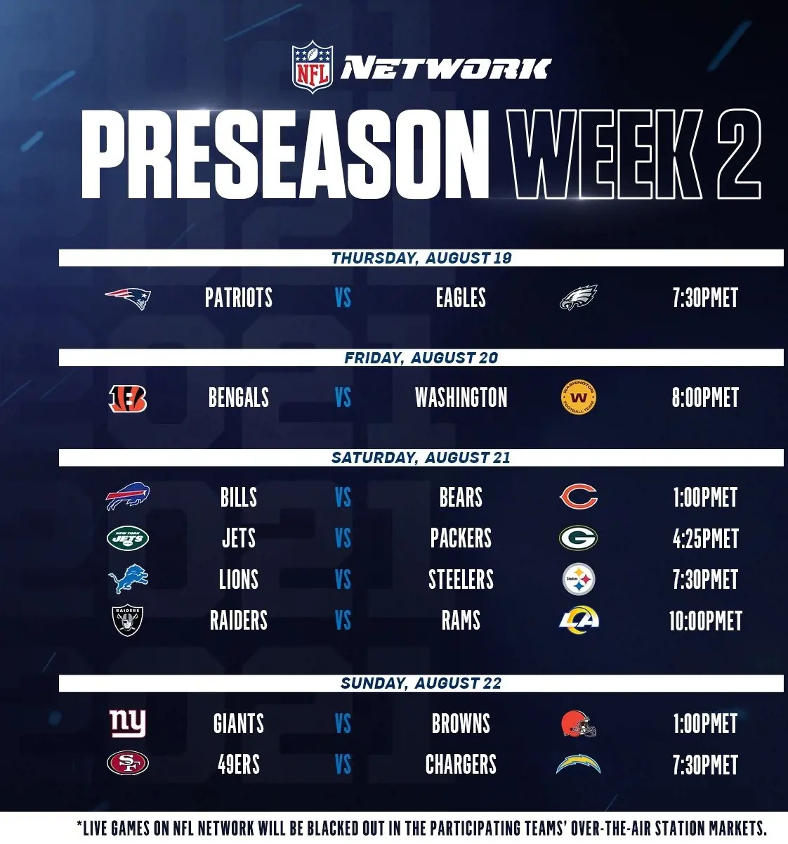 During Week 2 NFL Network will broadcast 8 games live.