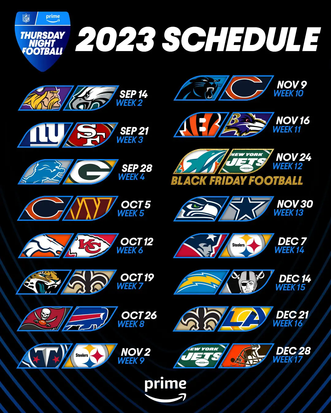 Thursday Night Football on Amazon Prime looks bounce back in 2023-24.