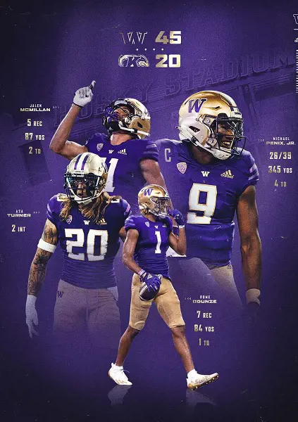 Washington Huskies ended the 2022 campaign with a 7-2 conference record