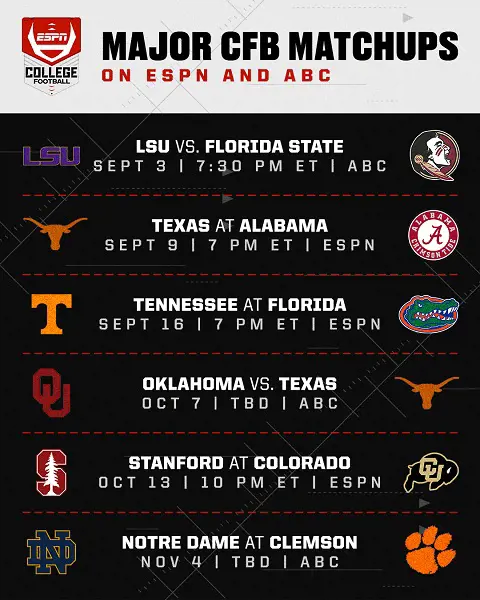Some of the biggest ESPN college football tv schedule for 2023