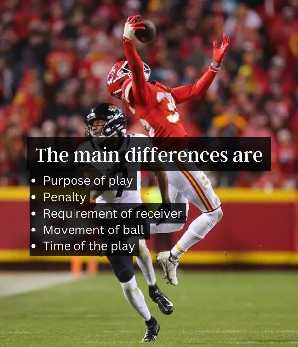 The differences between intentional grounding and spike in NFL.