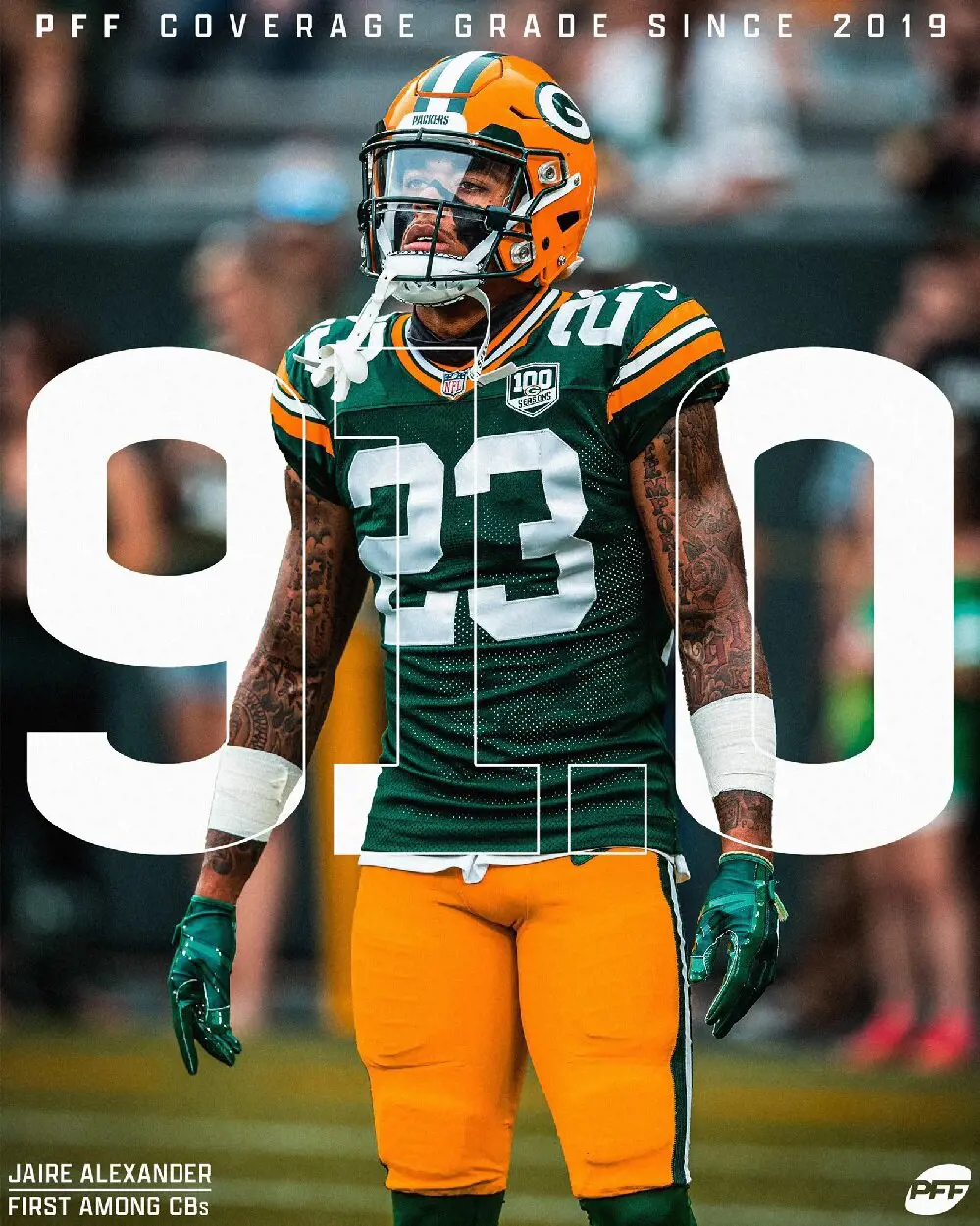 Jaire Alexander was selected by the packers in the first round of the 2018 NFL Draft.