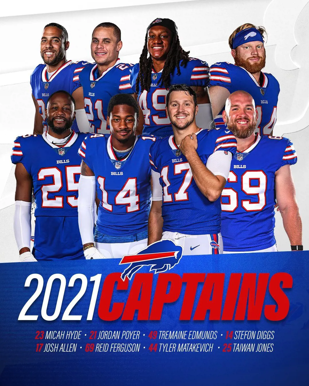 Bills named eight captains for the 2021 season.