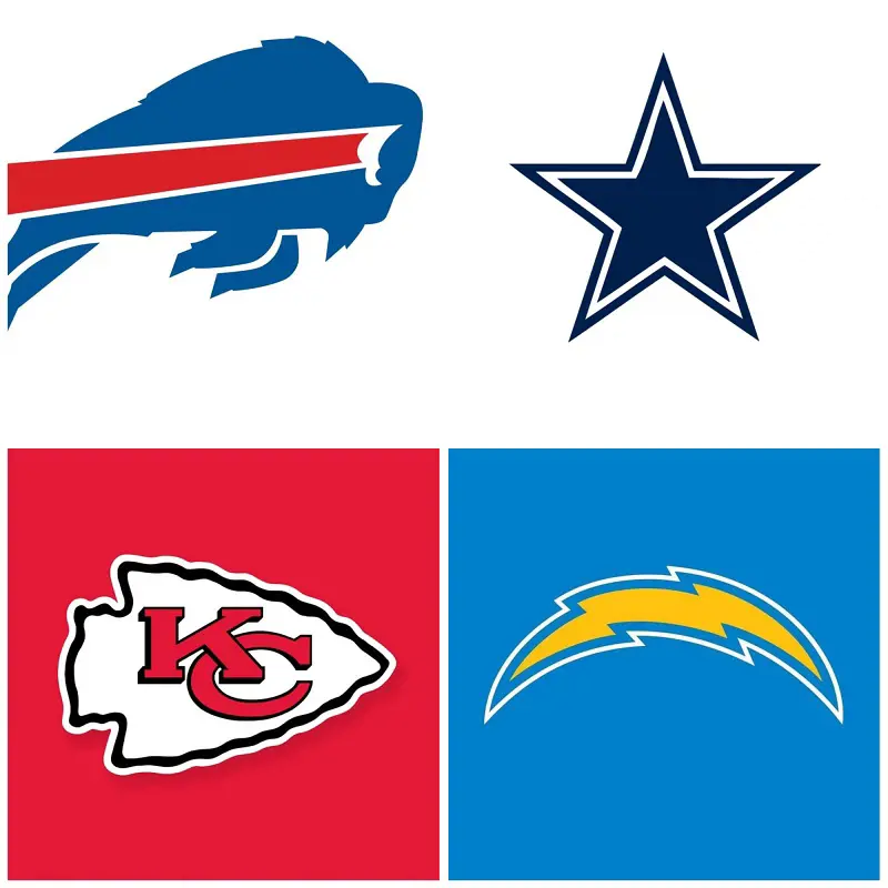 These four teams will be seen contesting their ties at maximum numbers in the 2023 season