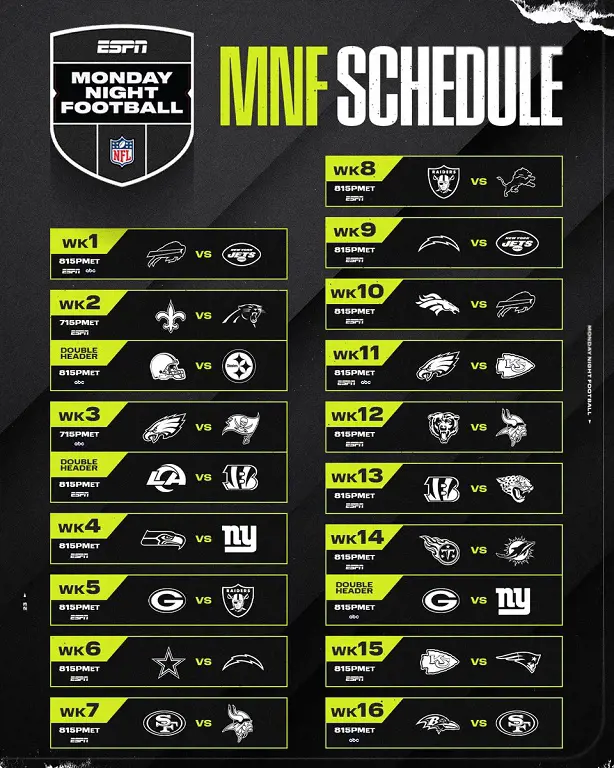 Week 16 Monday Night Football game on Christmas Day is exclusive on ABC.