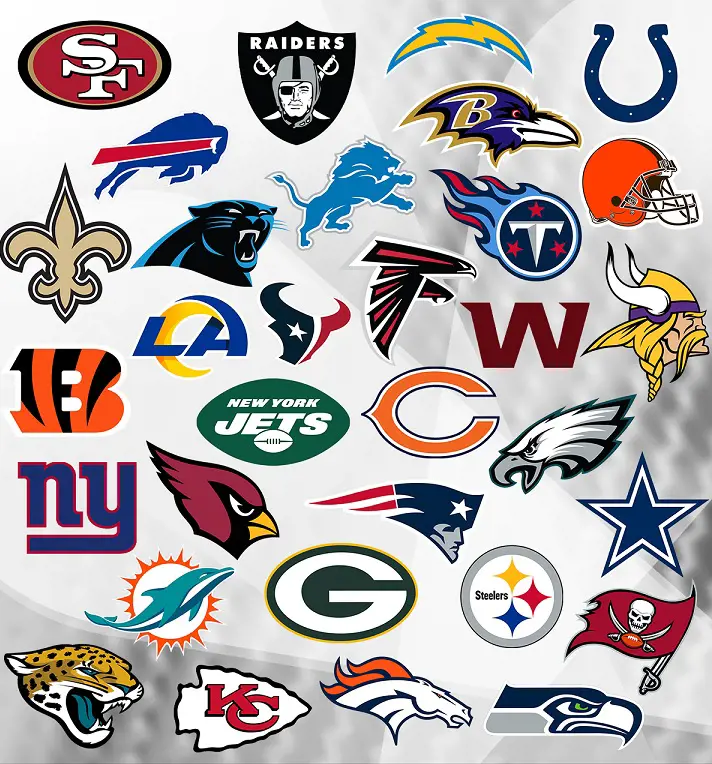 The oldest team is Cardinals while the Youngest is Texans.
