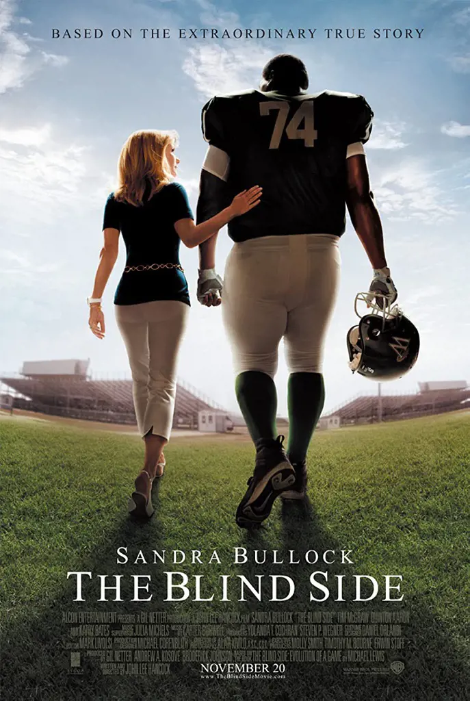 Sandra Bullock and Quinton Aaron starrer film was released on 20 November 2009