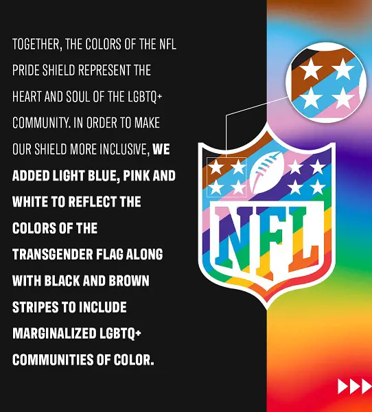 The meaning of different colors on the NFL Pride Shield