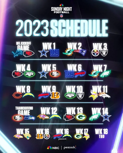 All games that will be shown as Sunday Night Football